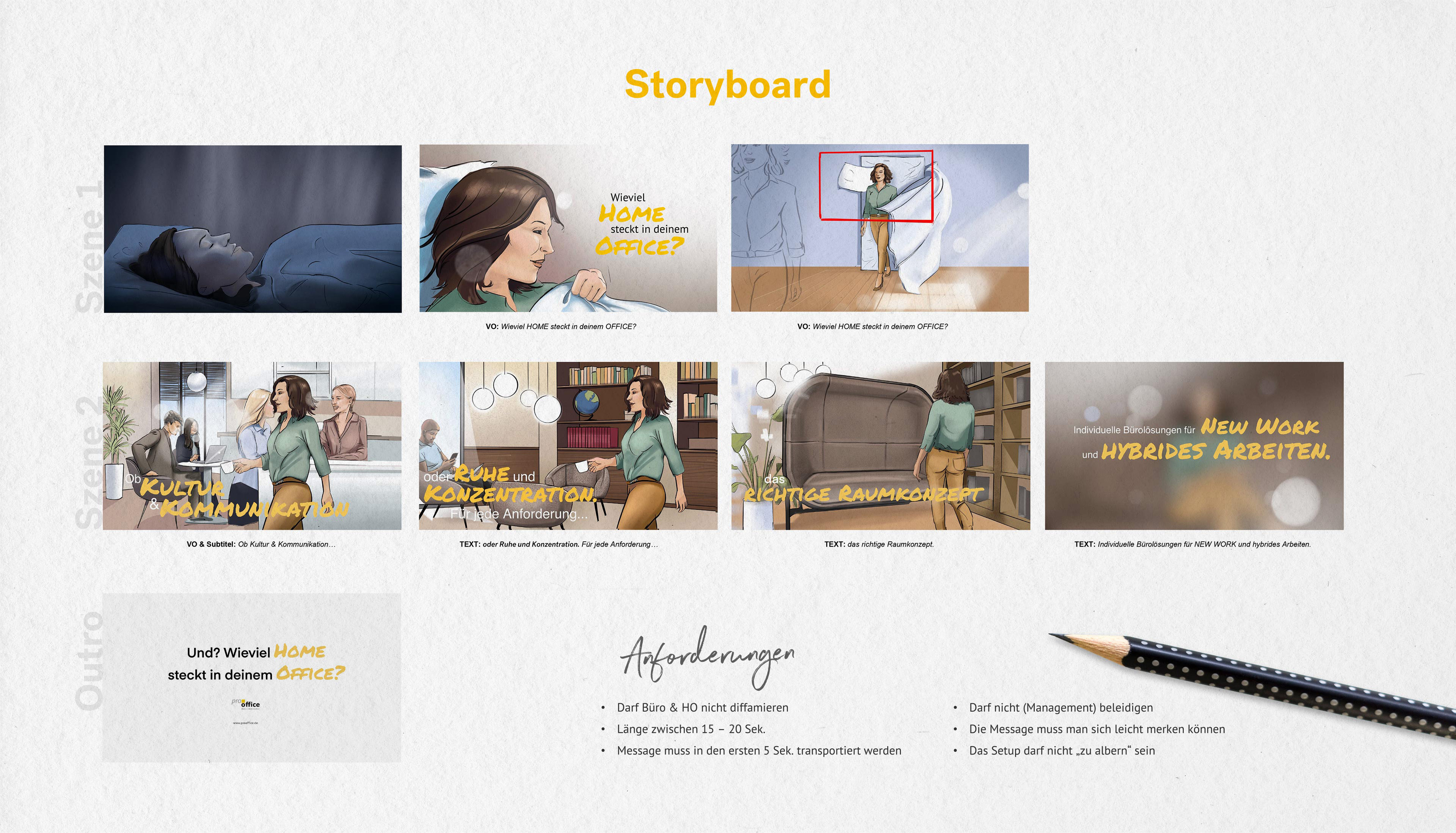 ProOffice - Storyboard